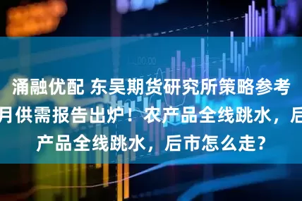 涌融优配 东吴期货研究所策略参考｜USDA 7月供需报告出炉！农产品全线跳水，后市怎么走？