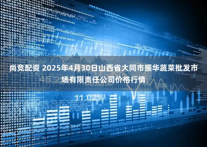 尚竞配资 2025年4月30日山西省大同市振华蔬菜批发市场有限责任公司价格行情