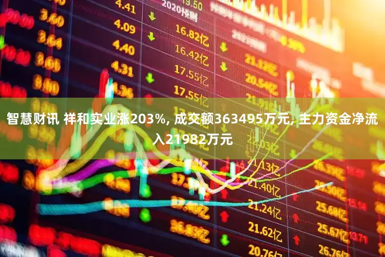 智慧财讯 祥和实业涨203%, 成交额363495万元, 主力资金净流入21982万元